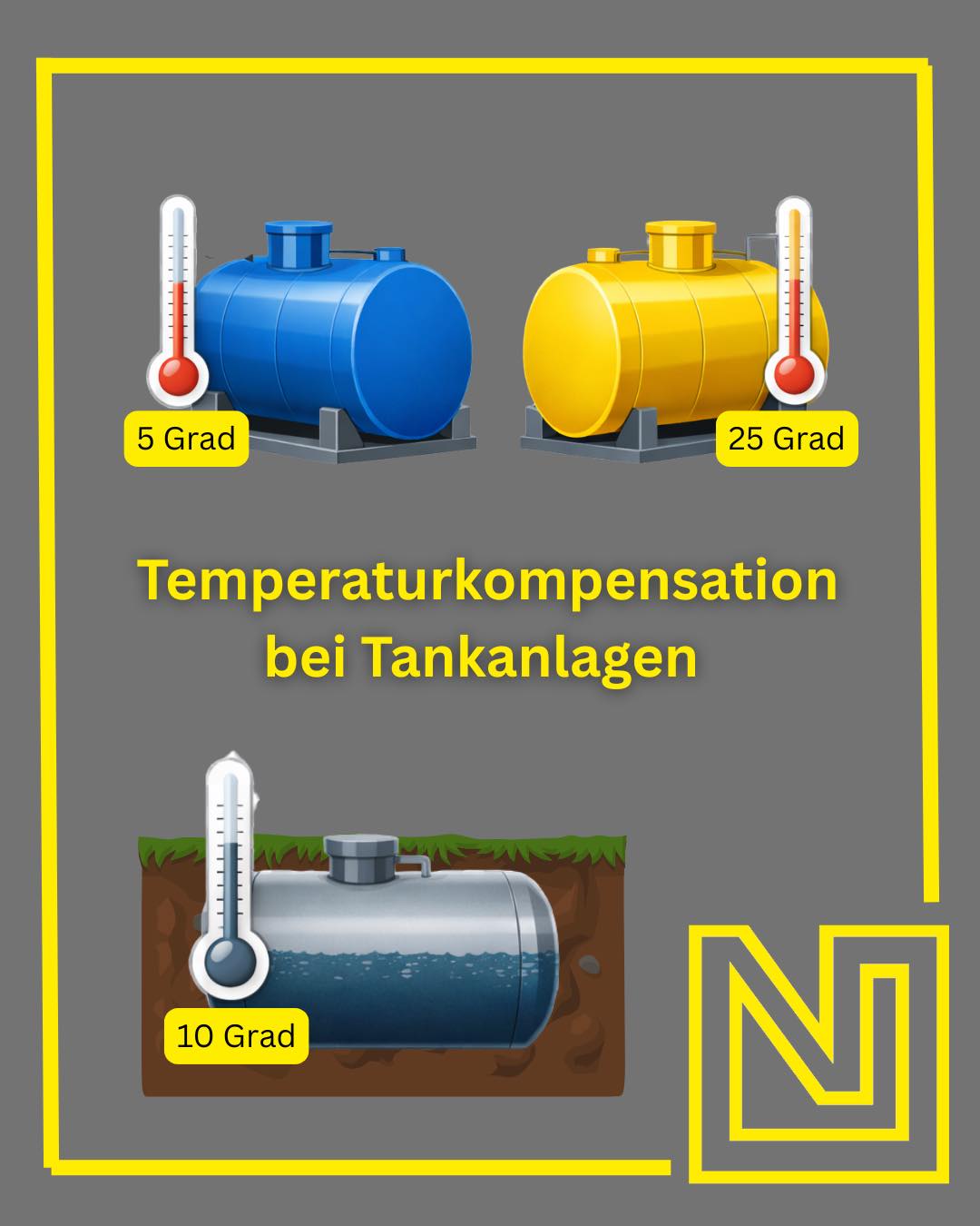 Temperaturkompensation